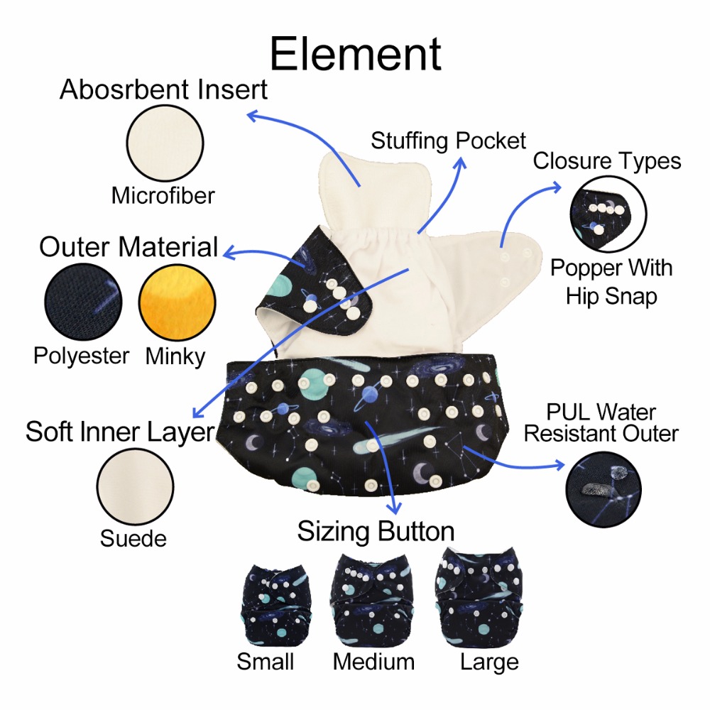 U Pick ALVABABY Baby Cloth Dia - Pampers Diaper Premium Care review and price